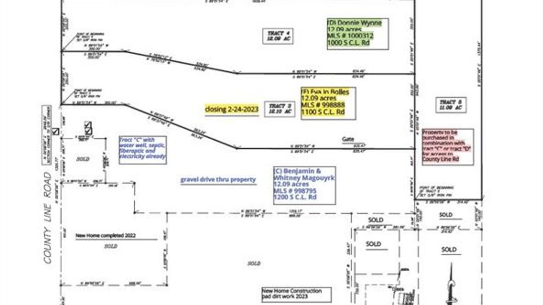 1000 S County Line Road, Newcastle, OK, 73065 eXp Realty®