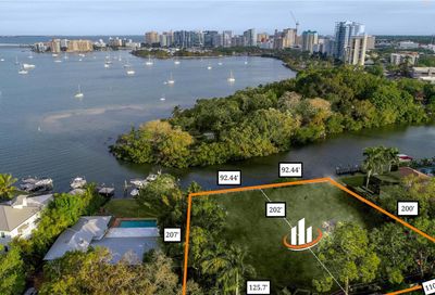 1507 Bay Point Drive Sarasota FL 34236