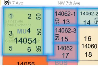 635 NW 13th Street Gainesville FL 32601