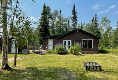 911 Waskos DRIVE Lac Laronge SK S0J1L0