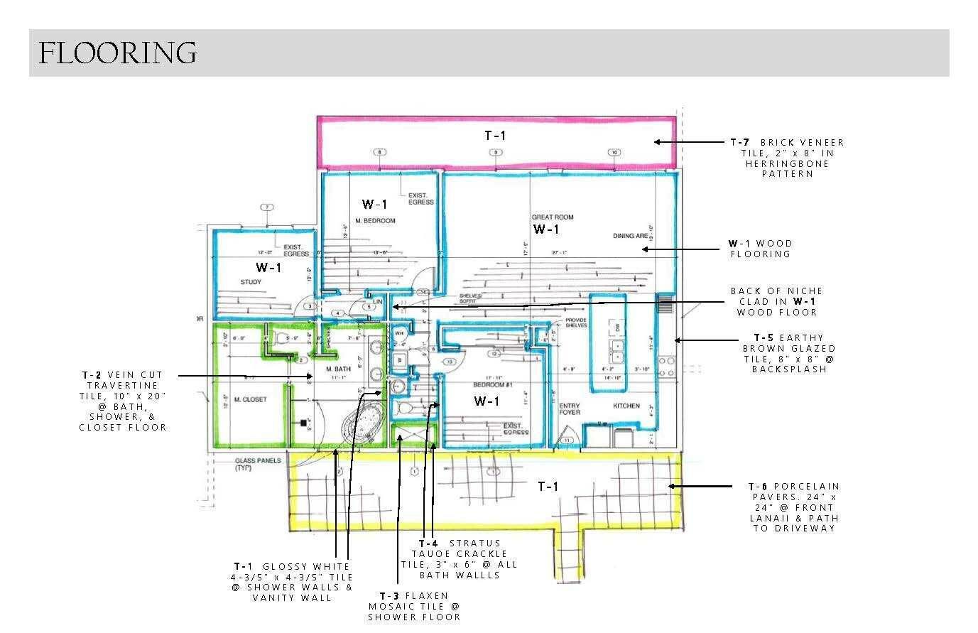 Properties 2075 Wightman Drive