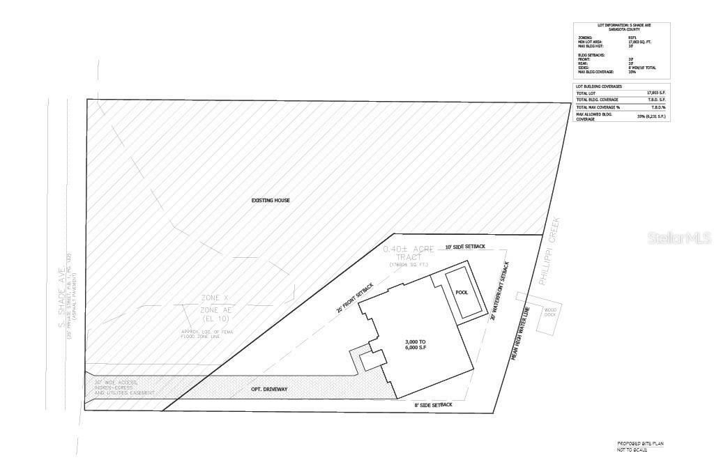44xx S Shade Avenue