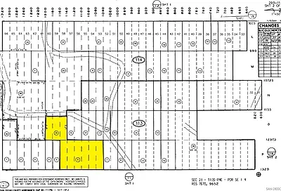 Twin Oaks Road Julian CA 92036