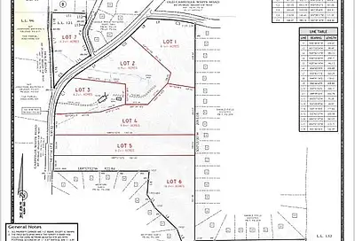 300 Cassville White Lot 2 Road Cartersville GA 30121