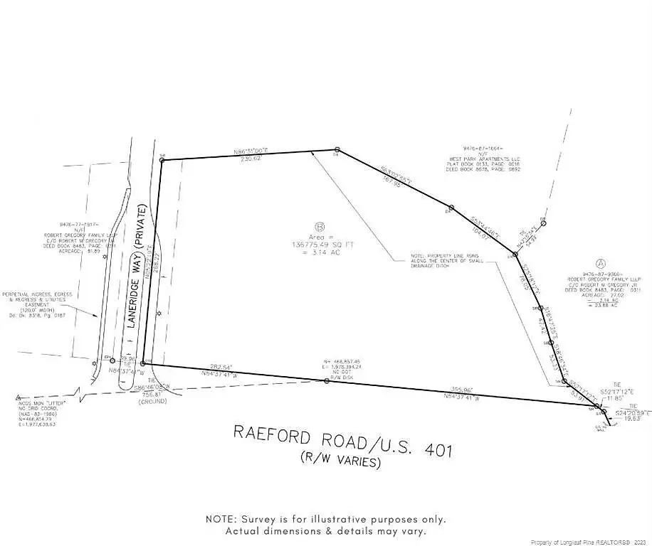 Raeford Road