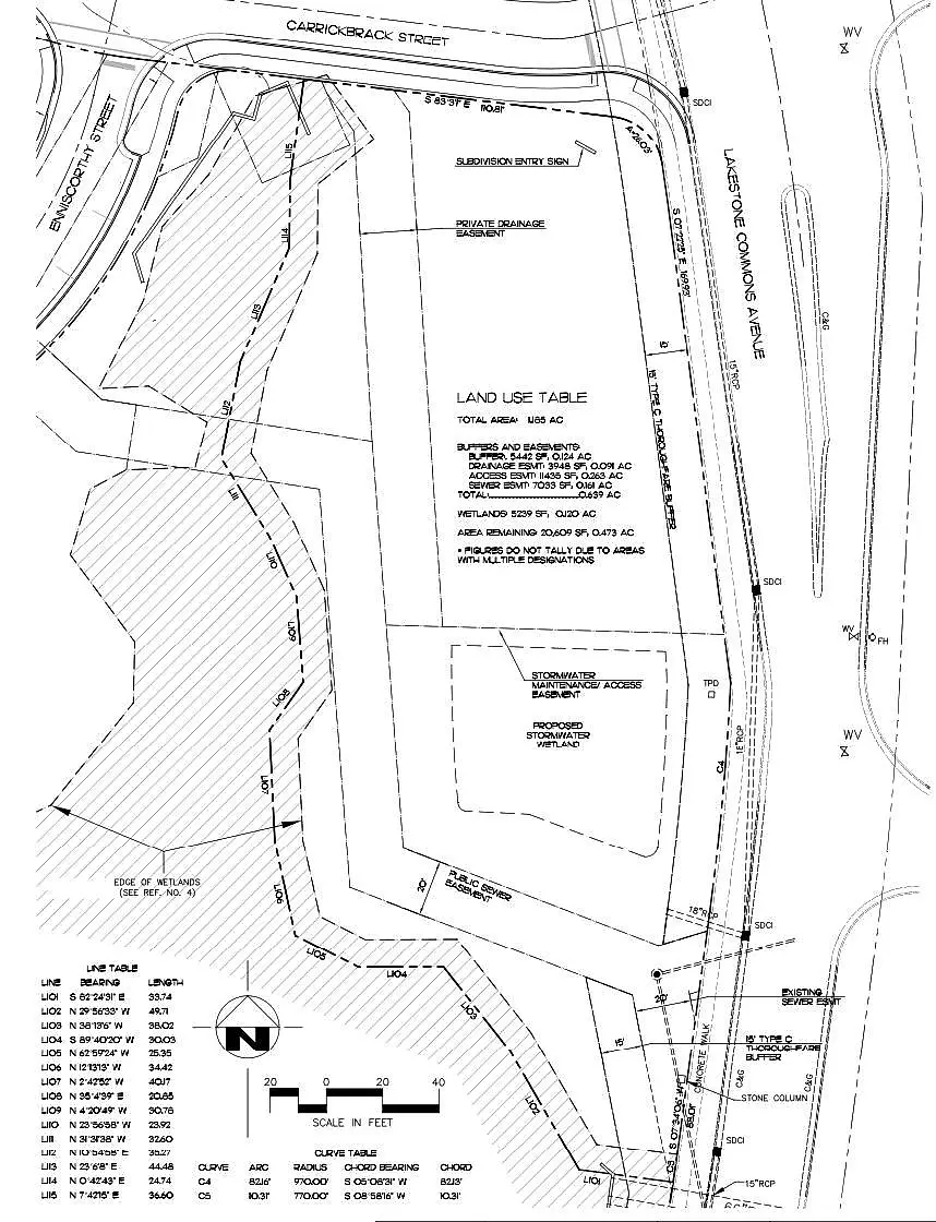 Lot 3 Lakestone Commons Avenue