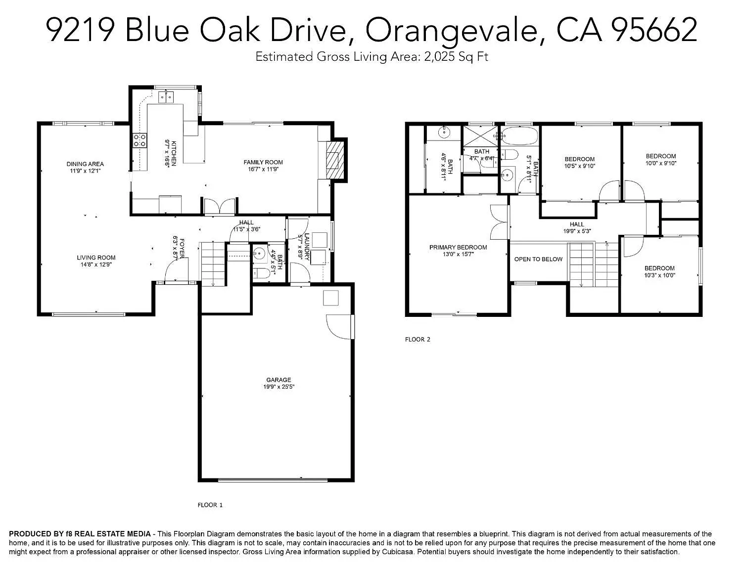 9219 Blue Oak Drive